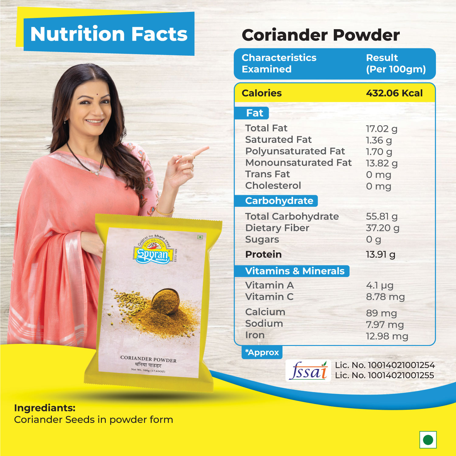 Coriander/Dhaniya Powder